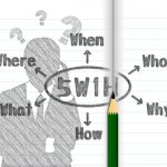 ホームページのコンバージョン（問い合わせ）率を上げるための文書ライティングの４つのポイント