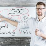 中小企業がホームページを制作する上で意識するべき３種類の検索キーワード