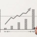 自社ホームページの適切なアクセス数（訪問者数）を把握しましょう