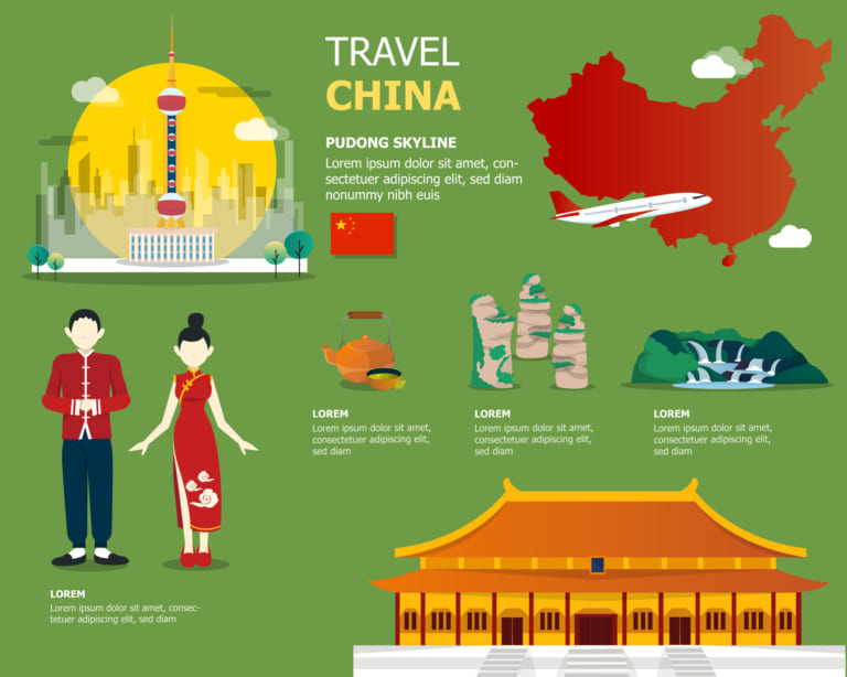 中国市場向けにホームページを制作する際に押さえておきたい3つのこと
