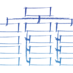 ホームページは利便性に配慮した階層構造で制作しましょう