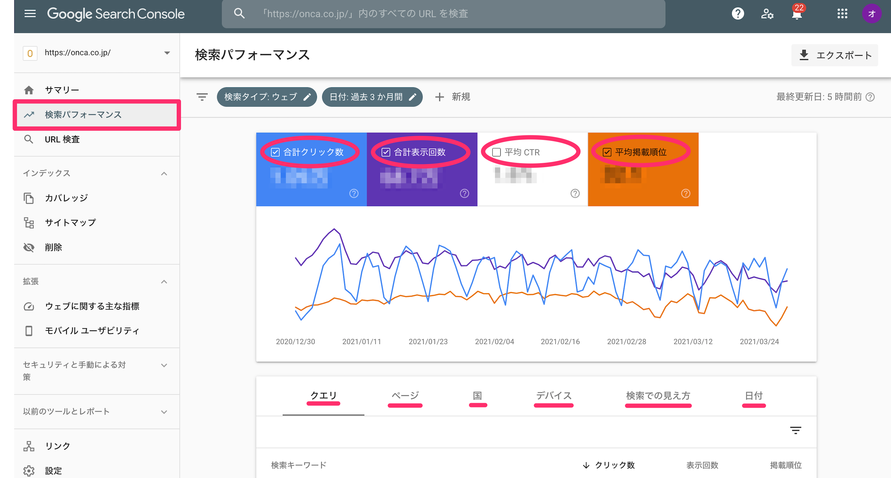 ホームページ運営の初級者向けのgoogleサーチコンソールの使い方講座 名古屋のホームページ制作 Web集客 株式会社オンカ