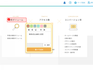 ホームページ制作会社に修正指示を出す上で便利なツール