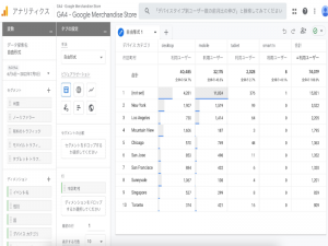 GA4の探索レポート機能におけるディメンションと指標の違い