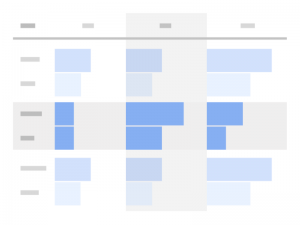 GA4の探索レポートの一つ自由形式探索の使い方