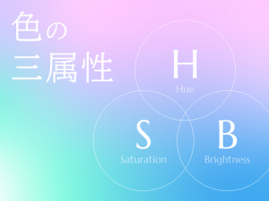 WEBデザイナーの基本中の基本である色の三属性とは