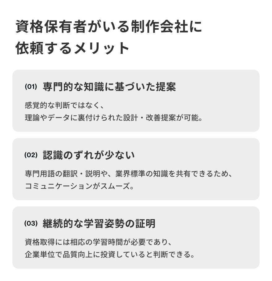 メリットの図示