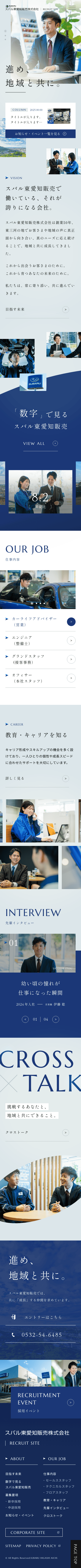 SMART PHONE